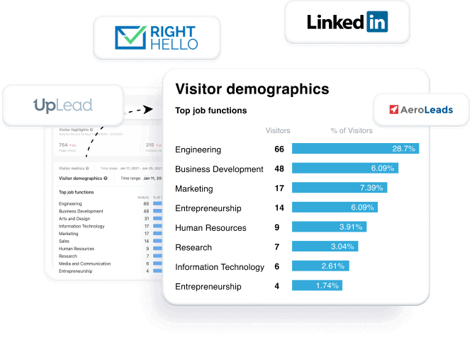 Real Estate Solutions